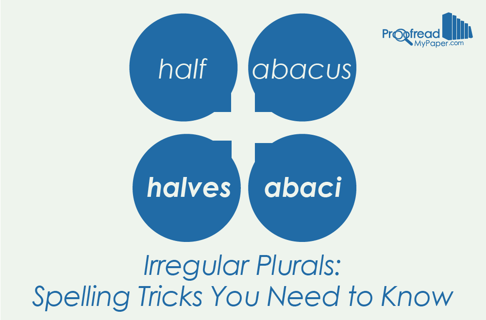 Irregular Plurals