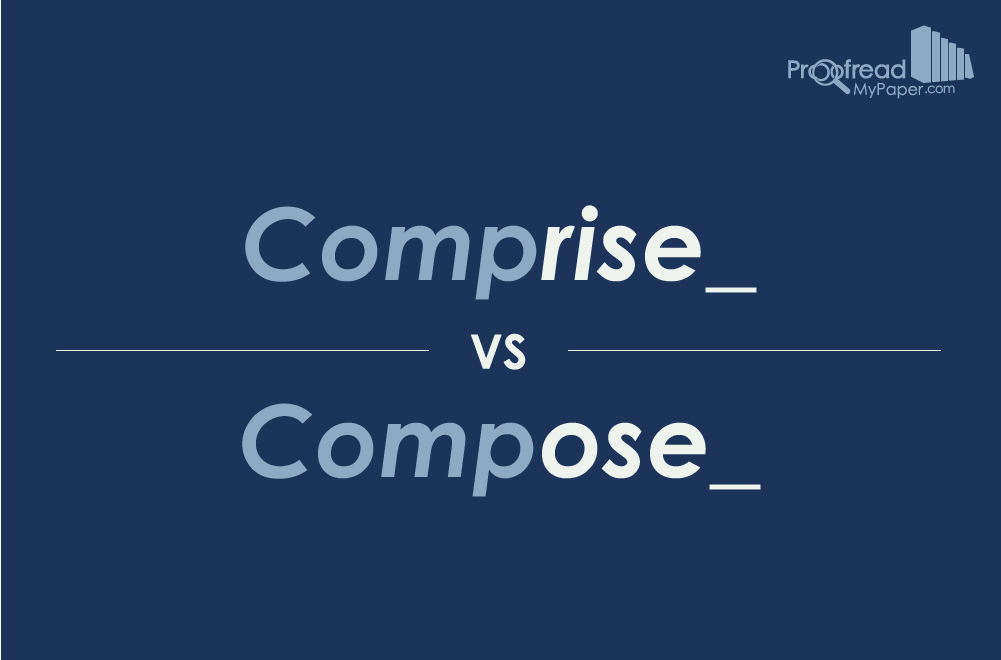 Word Choice: Comprise vs. Compose