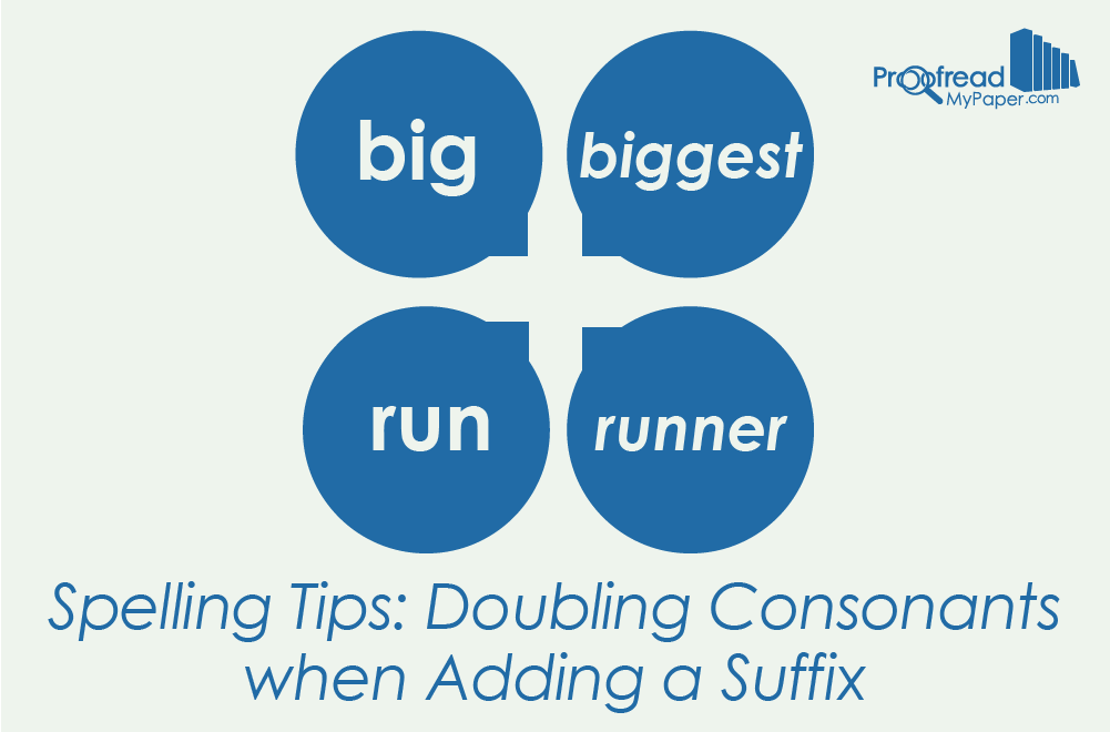 Spelling Tips: Doubling Consonants when Adding a Suffix