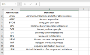 assignment abbreviation word