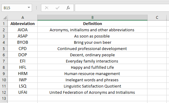 assignment word abbreviation